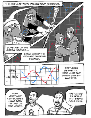 Illustration for article titled Beware the Focus Groups